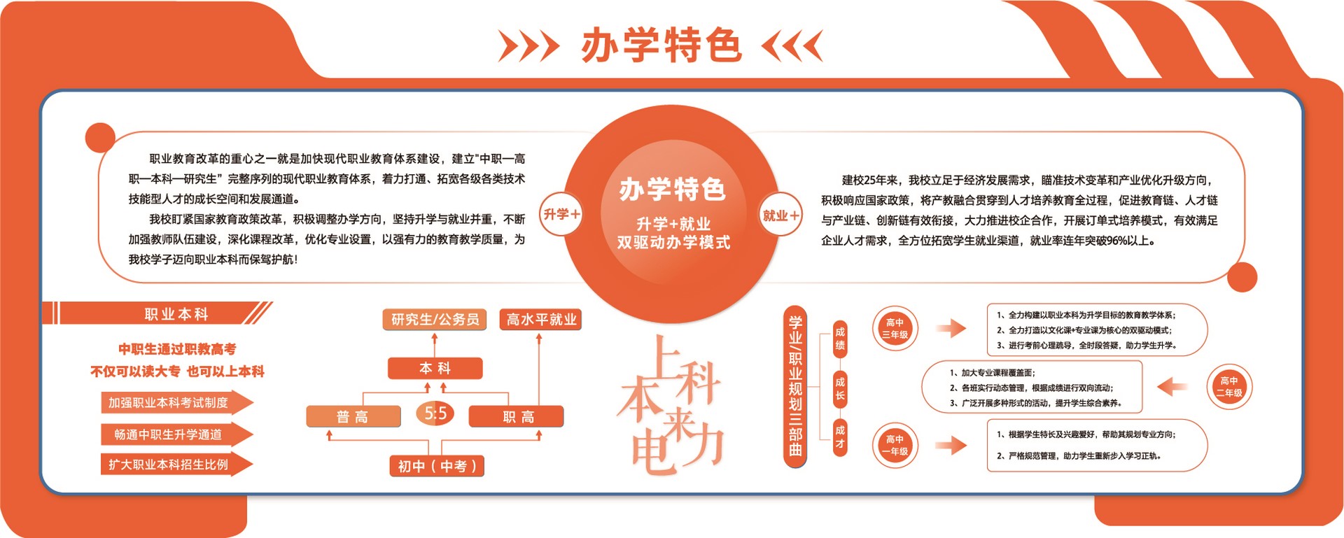 內(nèi)蒙古電力交通學(xué)校_內(nèi)蒙電力學(xué)校_,內(nèi)蒙交通學(xué)校_內(nèi)蒙古電力職業(yè)技術(shù)學(xué)校